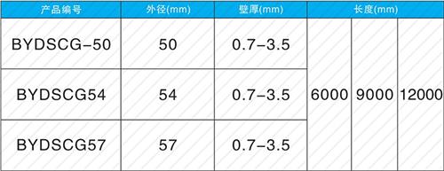 福州螺旋式声测管现货规格尺寸